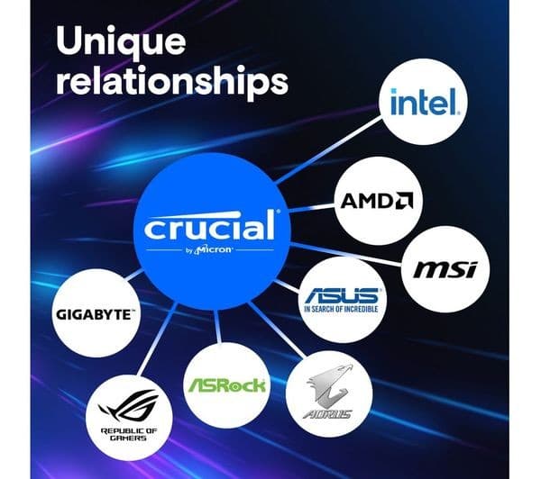 CRUCIAL Pro 32 GB 6000 MHz DDR5 Memory Kit - 16 GB x 2 - Image 3