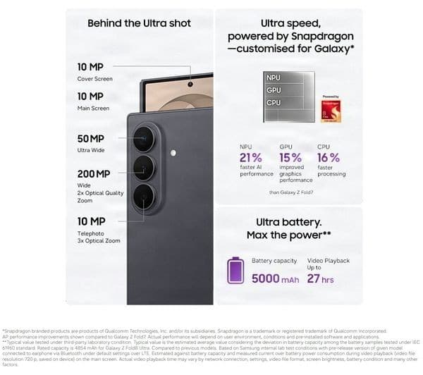 Samsung Galaxy Z Fold8 Ultra 5G 512GB Smartphone - Graphite - Image 6