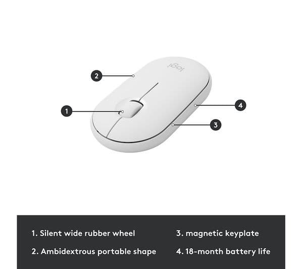 Logitech MK470 Wireless Keyboard Mouse Set White - Image 7