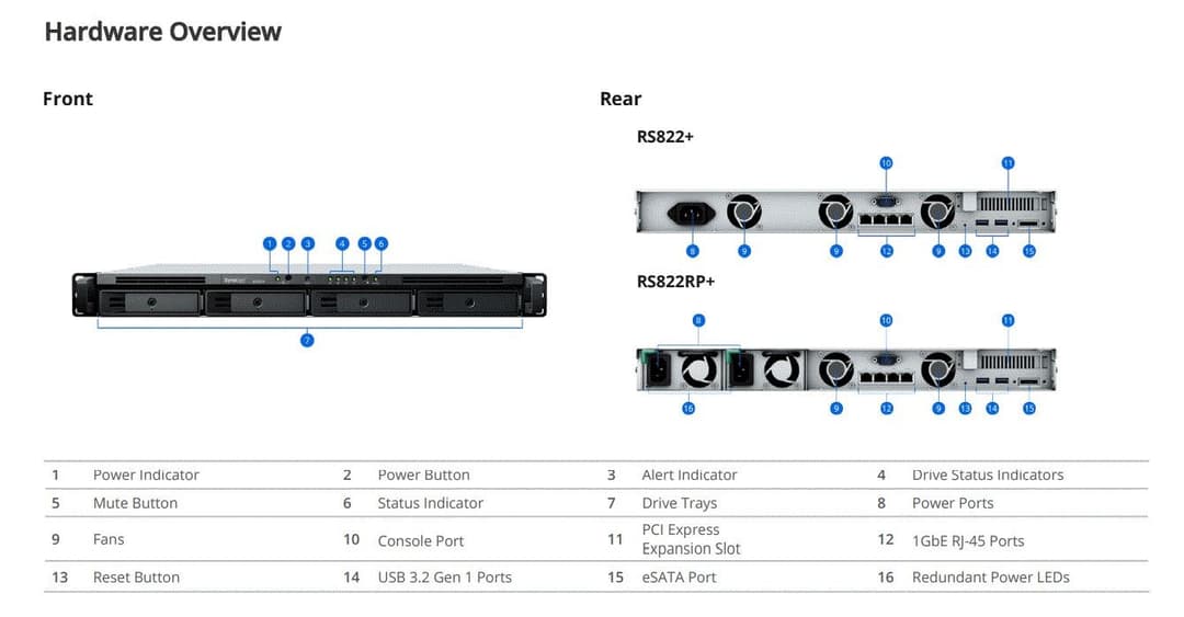 RackStation  4-bay rackmount - Image 1