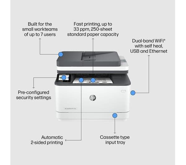 HP LaserJet Pro 3102FDW Monochrome All-in-One Wireless Laser Printer with Fax - Image 3