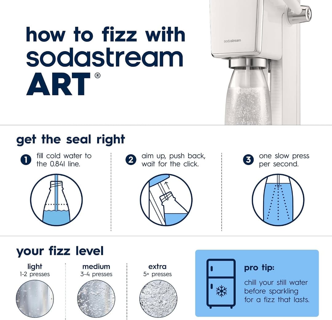 SodaStream Art Sparkling Water Maker Starter Kit White - Image 6