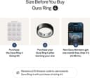 Oura Ring 4 Smart Ring - Black, Size 4 thumbnail 3