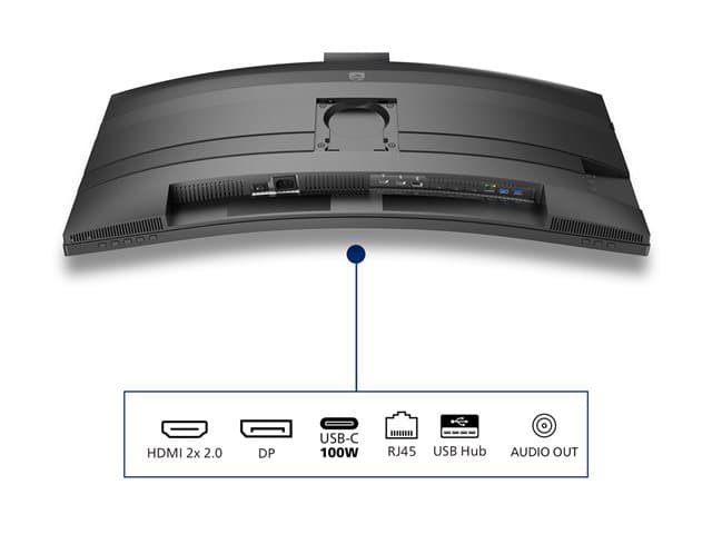 Philips 34B2U6603CH 34" Curved Monitor Charcoal - Image 9