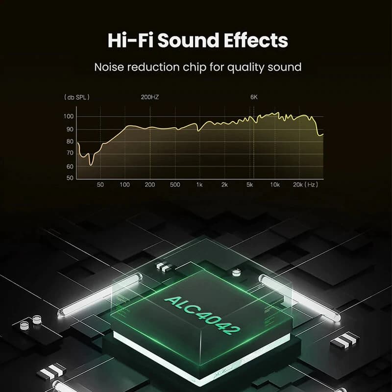 Ugreen Sound Card Adapter TRRS USB to 3.5mm Audio Stereo Aux External Converter - Image 4