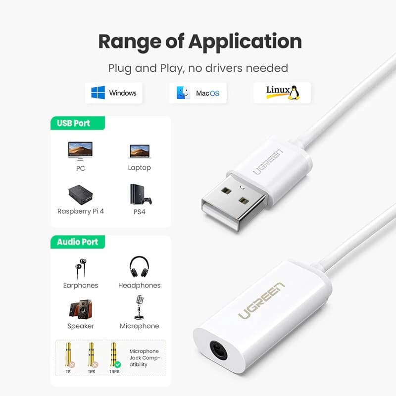 Ugreen Sound Card Adapter TRRS USB to 3.5mm Audio Stereo Aux External Converter - Image 3