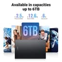 UGREEN 2.5" USB-C 3.1 Hard Drive Enclosure – UASP, 6Gbps, Driver-Free, Up to 10TB thumbnail 10