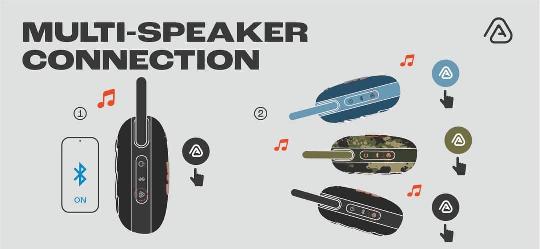 JBL Clip 5 Bluetooth Speaker Pink - Image 7
