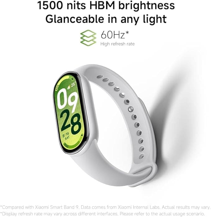 Xiaomi Smart Band 10 Fitness Tracker 1.72" AMOLED, 21-Day Battery, Android & iOS, Black - Image 4