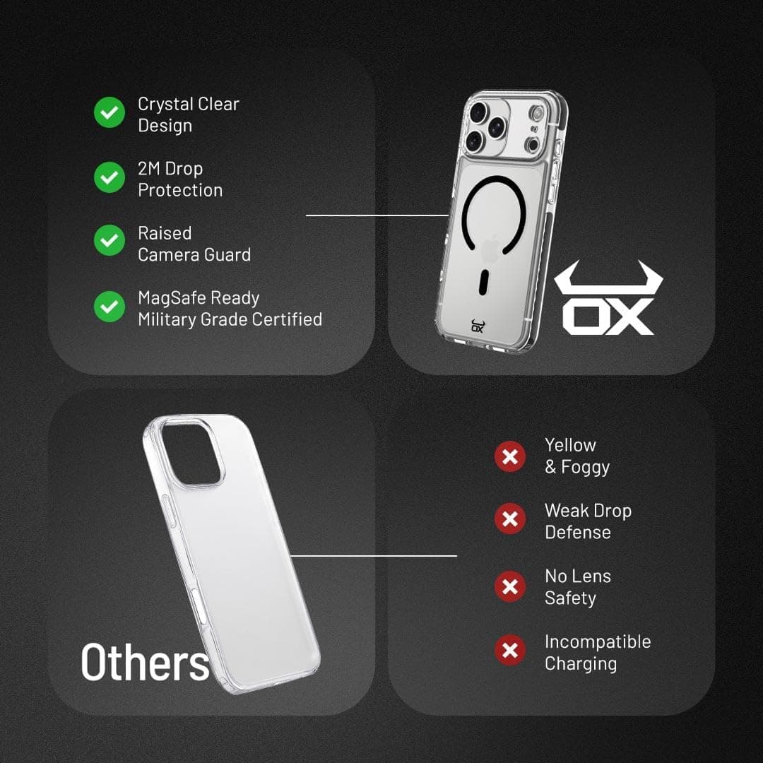 OX Dune Clear Case for iPhone 17 Pro Max – MagSafe Compatible, Shock-Proof - Image 5