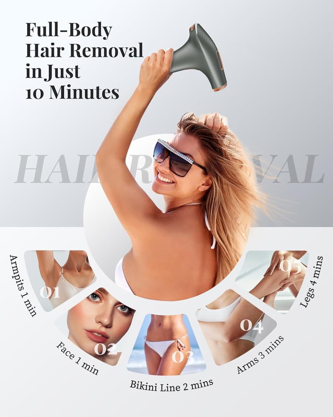 Haarlosy IPL Laser Hair Removal Device 3-in-1, 9 Levels, 999,900 Flashes, Auto Mode - Dark Grey - Image 6