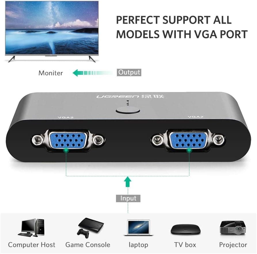 UGREEN 2-in-1 VGA Switch Box – 2 Ports, 1920x1440@60Hz - Image 5