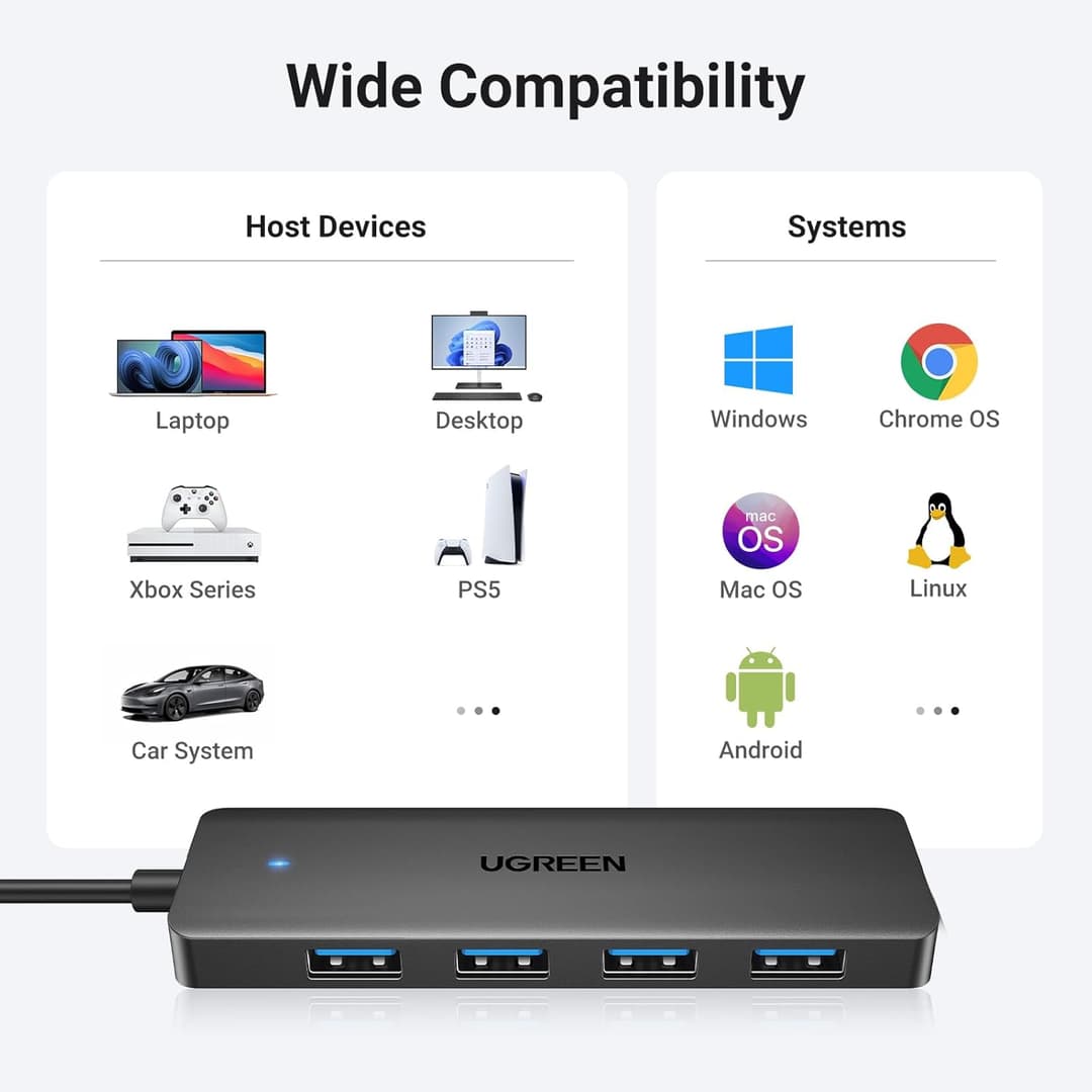 UGREEN 4-Port USB 3.0 Hub – Ultra Slim, 5Gbps High-Speed - Image 5