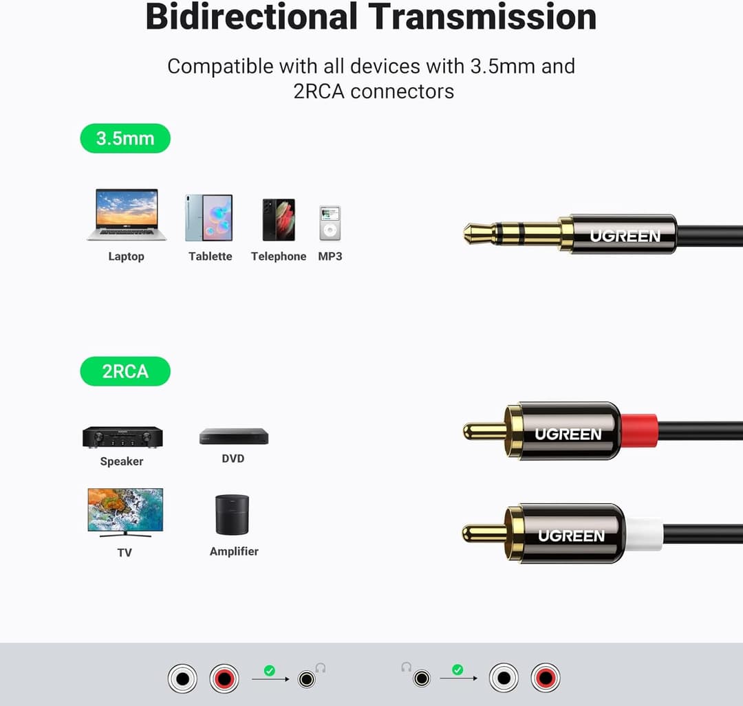 UGREEN 3.5mm to RCA Cable 1M – Hi-Fi Stereo Audio Y-Splitter - Image 5