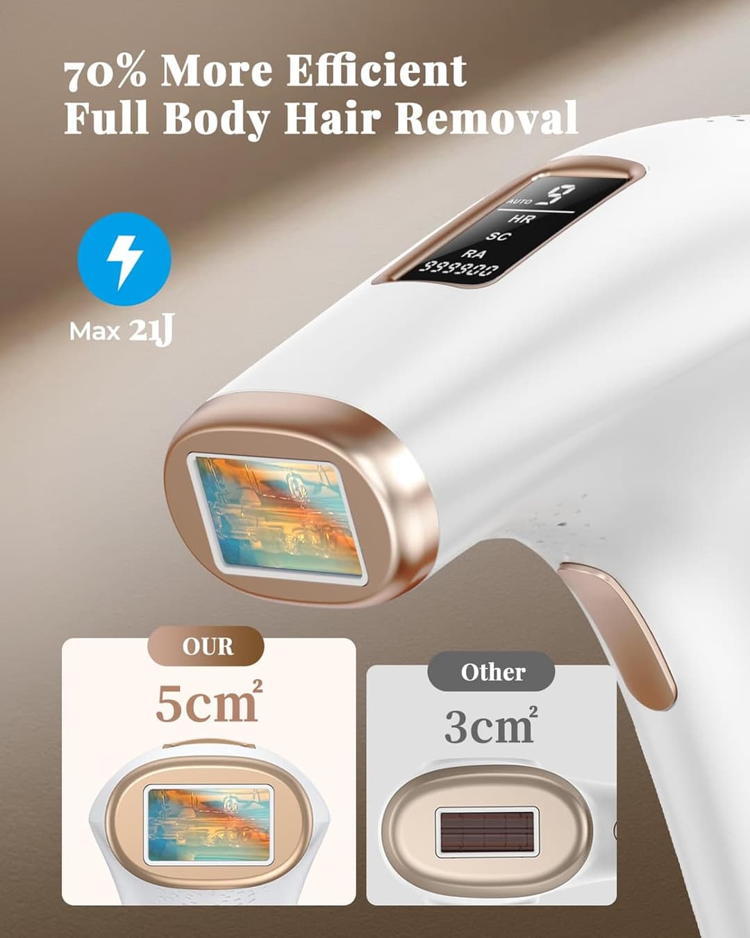 Haarlosy IPL Laser Hair Removal Device 3-in-1, 9 Levels, 999,900 Flashes, Auto Mode - White Gold - Image 3