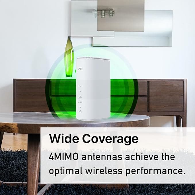 ZTE MC801A HyperBox 5G WiFi Router Unlocked - White - Image 4