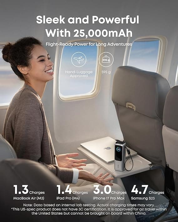 Anker 25000mAh 165W Power Bank with Built-In Retractable USB-C Cables - Silver - Image 4