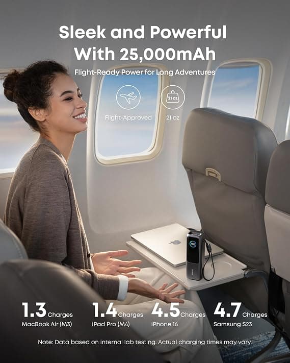 Anker 25000mAh 165W Power Bank with Built-In Retractable USB-C Cables - Black - Image 4
