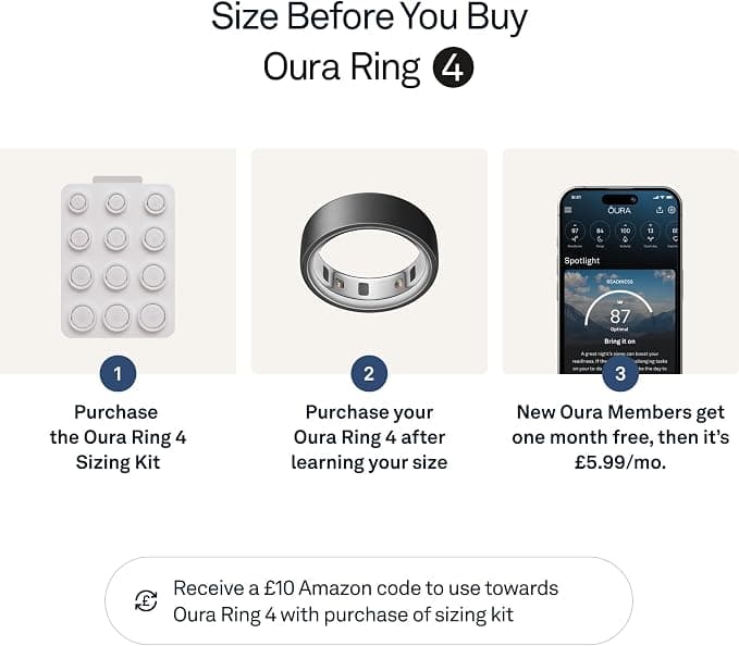 Oura Ring 4 Stealth Smart Ring Size 6 Sleep Heart Rate and Fitness Tracker - Image 3
