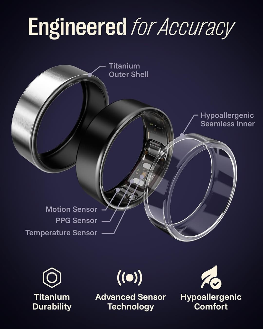 LEEP Smart Ring Size 6, IP68 Waterproof Health & Fitness Tracker with Heart Rate & Sleep Monitoring - Image 8