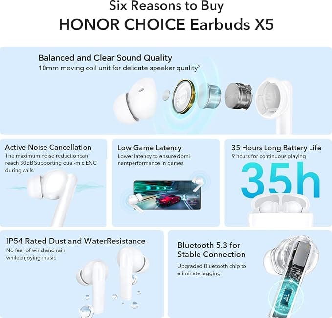 HONOR CHOICE Earbuds X5 True Wireless Bluetooth Earbuds – White - Image 2