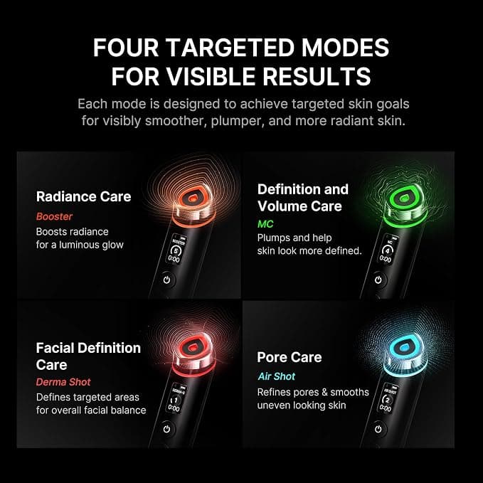 Medicube AGE-R Booster Pro 6-in-1 LED Skincare Device - Image 3