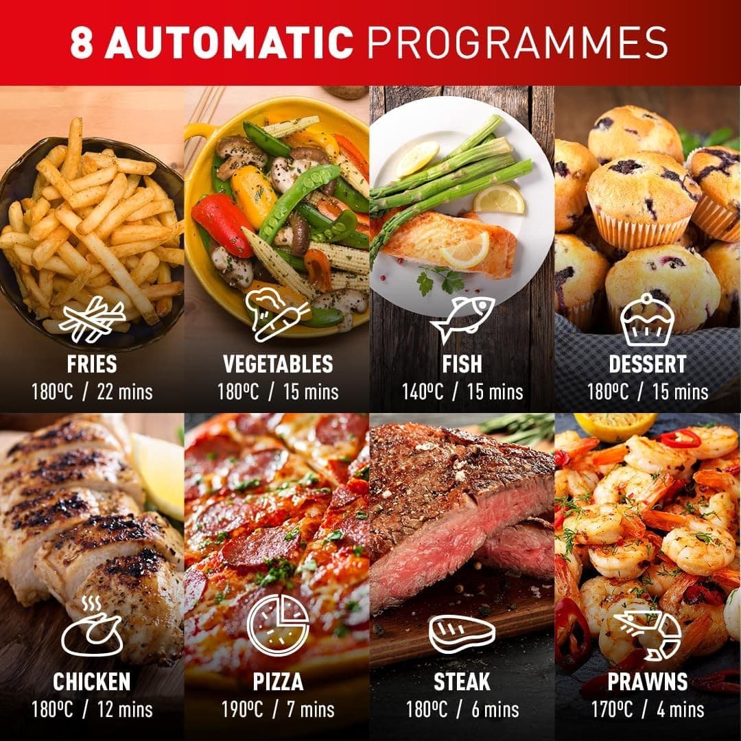 Tefal Easy Fry Mega Air Fryer 7.5L Grey - Image 3