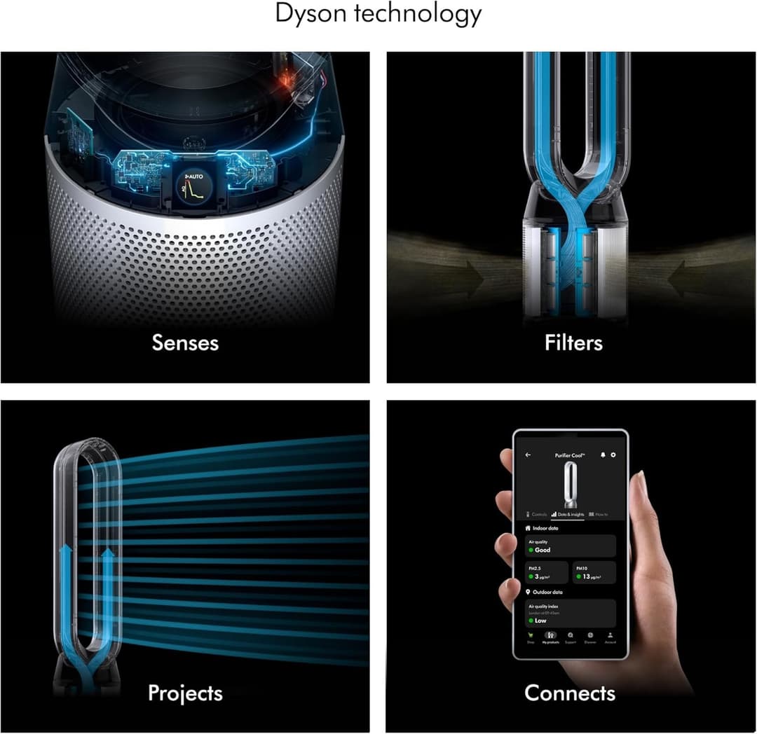 Dyson Purifier Cool PC1 Powerful Cooling Purifier White - Image 6