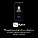 Dyson Purifier Cool PC1 Powerful Cooling Purifier White thumbnail 8