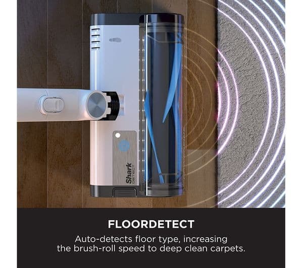 Shark IW4621UKT Cordless Vacuum Cloudy Blue - Image 3