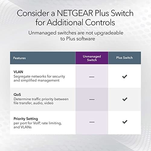 NETGEAR SOHO GS324 - switch - 24 ports - unmanaged - rack-mountable - Image 10