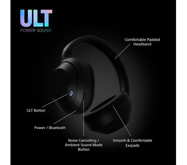 SONY ULT Wear Wireless Bluetooth Noise-Cancelling Headphones - Black - Image 9