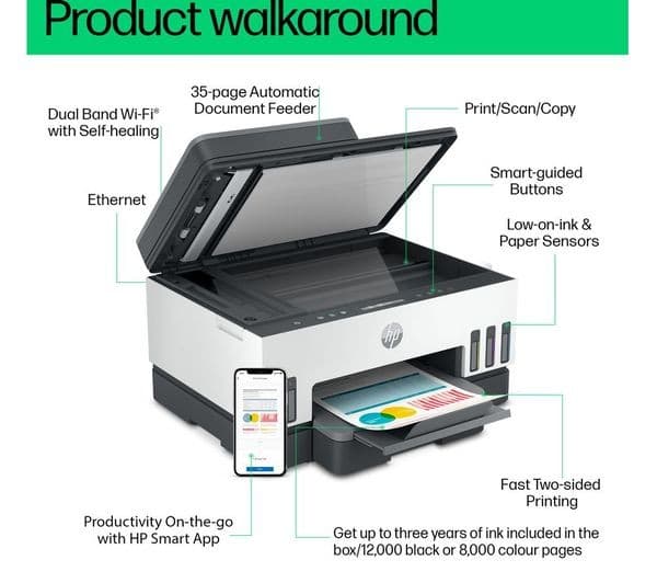 HP Smart Tank 7306 Printer White & Grey & Navy - Image 3