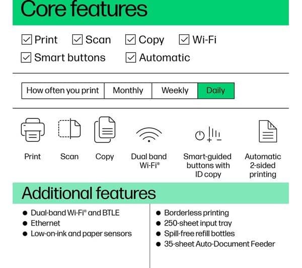 HP Smart Tank 7306 Printer White & Grey & Navy - Image 4