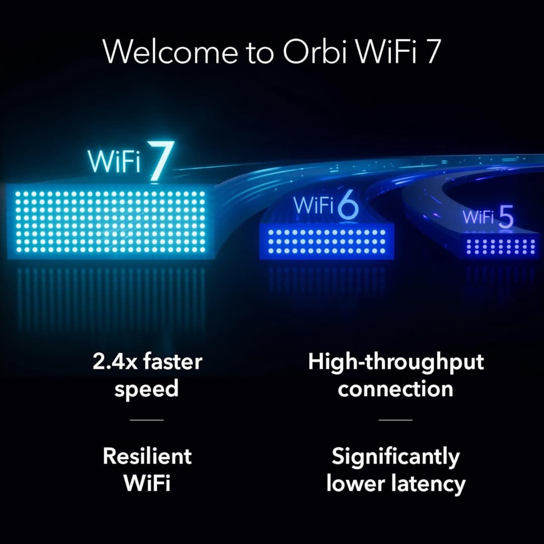 Netgear Orbi 770 WiFi 7 Mesh System White - Image 9