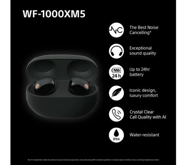 Sony WF-1000XM5 Wireless Earbuds Black - Image 4