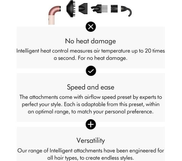 Dyson Supersonic R Hair Dryer Ceramic Pink & Rose Gold - Image 10