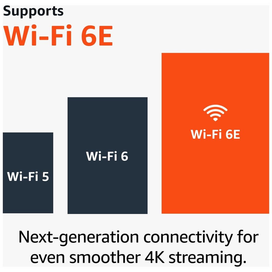 Amazon Fire TV Stick 4K Max - Image 5