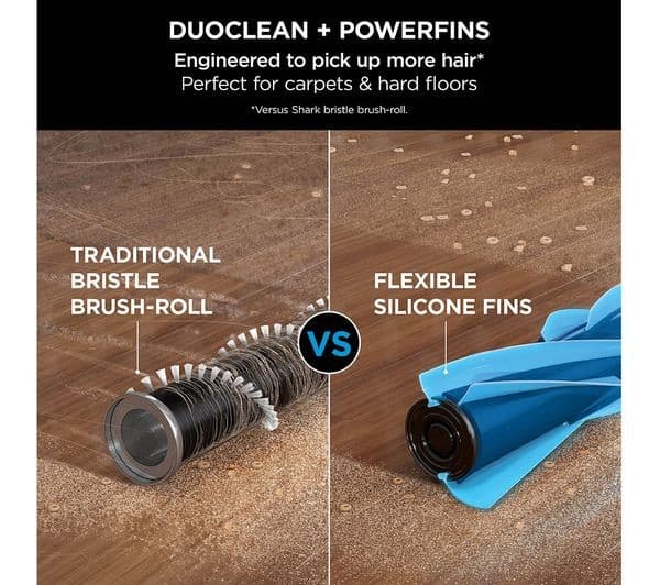 Shark IZ300UKT Cordless Vacuum Black & Red - Image 2