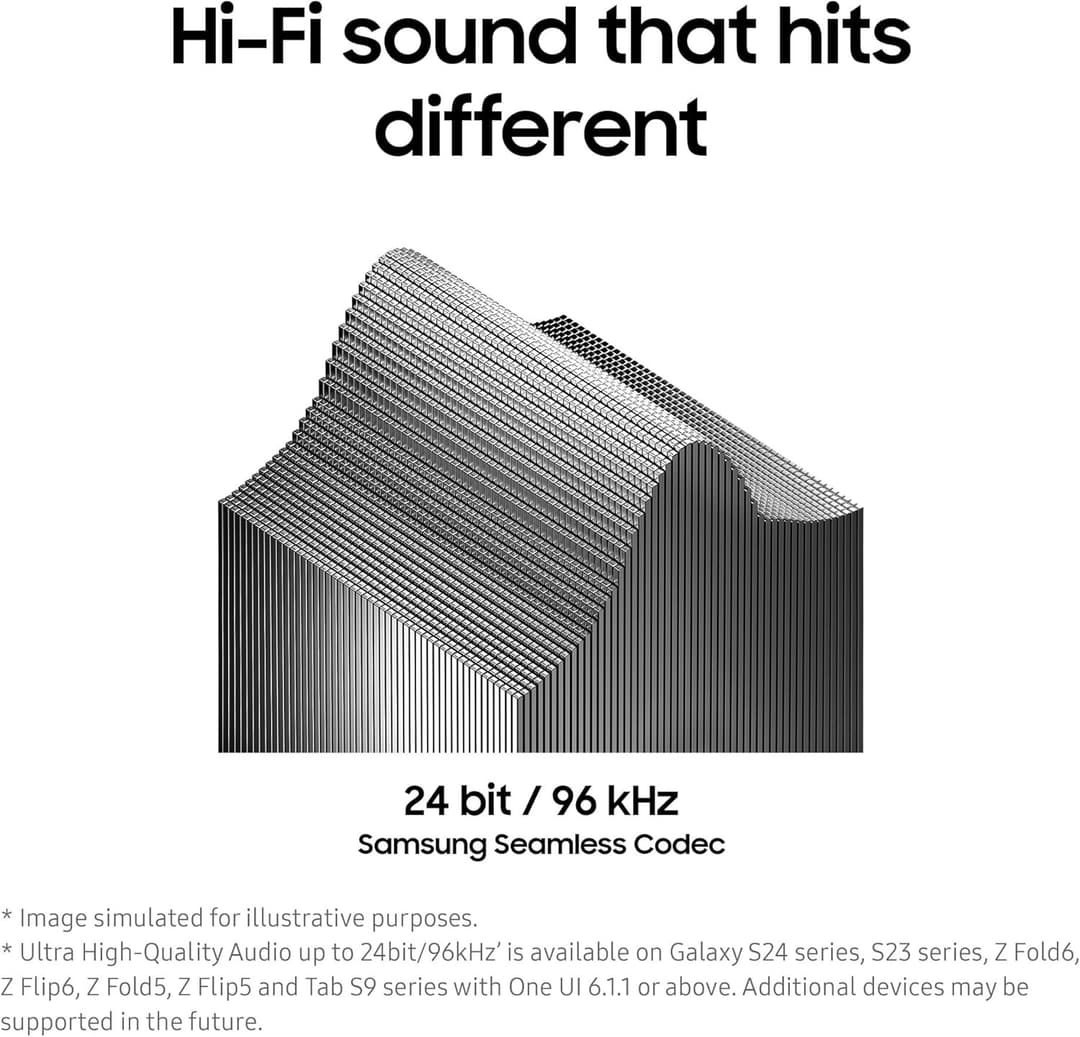 Samsung Galaxy Buds3 Wireless Earbuds White - Image 7