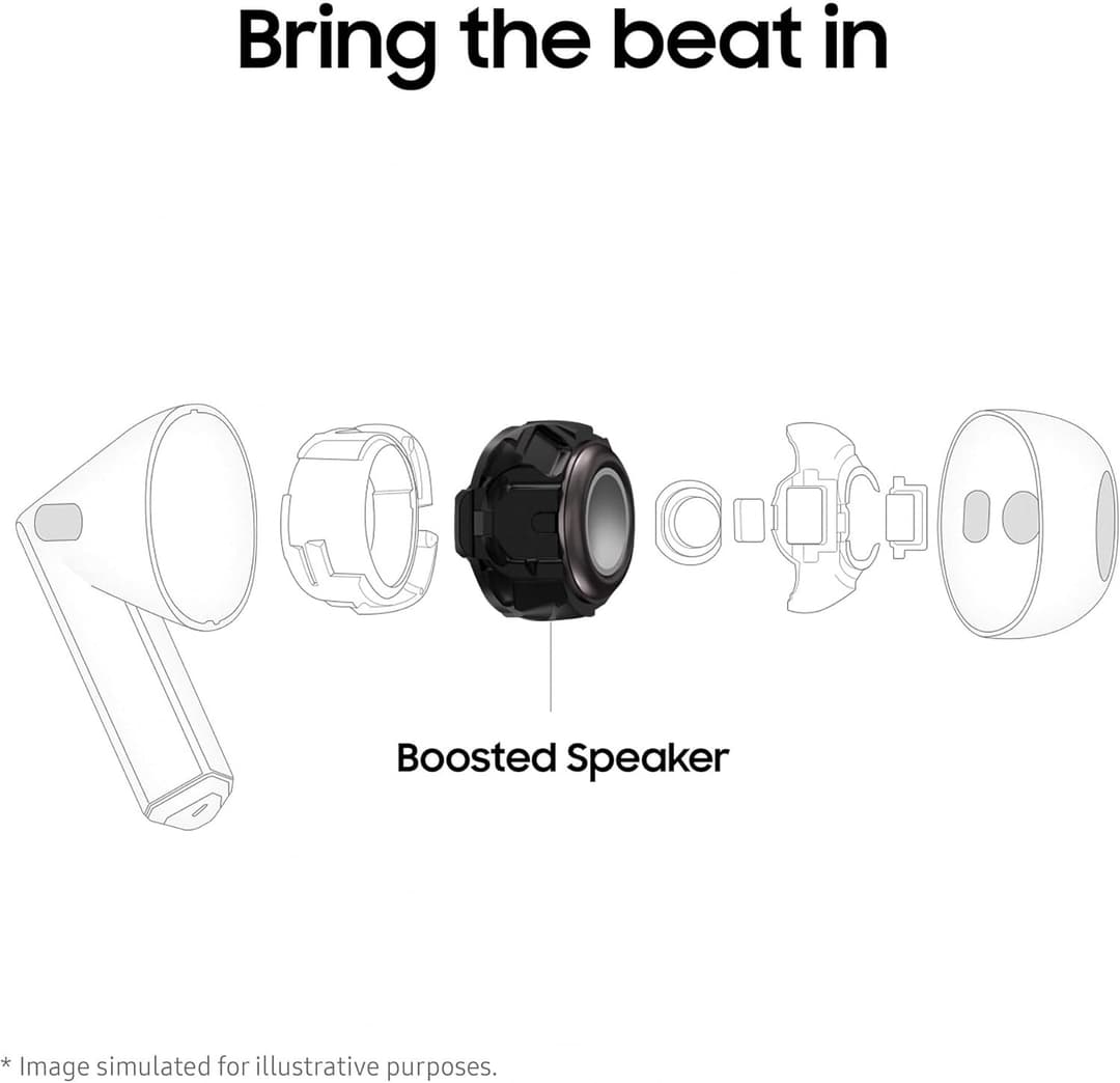 Samsung Galaxy Buds3 Wireless Earbuds White - Image 8