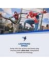 PlayStation 5 Slim 1TB PS Plus Premium Bundle thumbnail 7